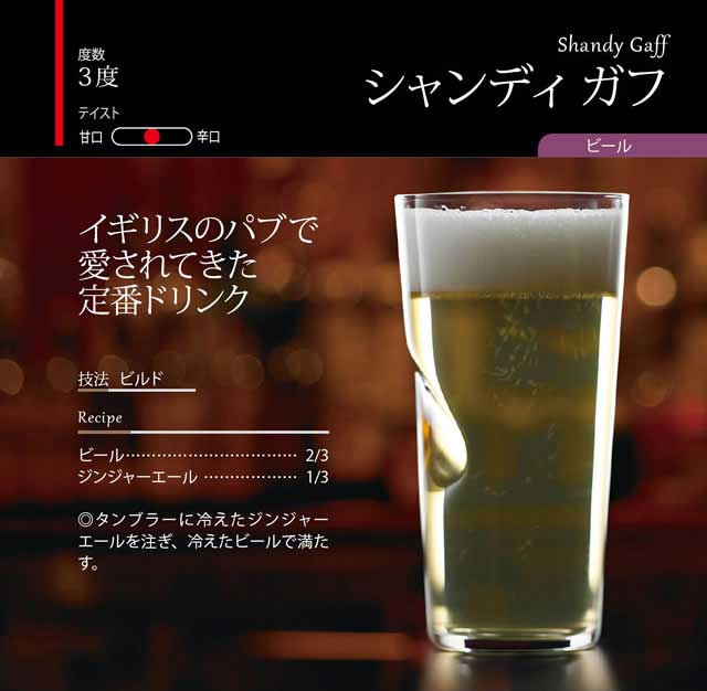シャンディガフ