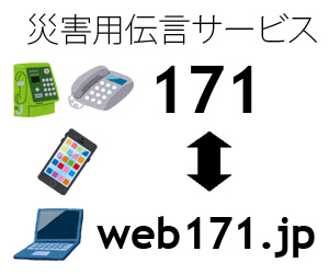 災害用伝言サービス「ダイヤル171」と「web171.jp」