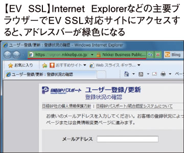 EV SSL