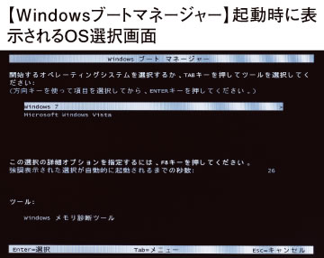 Windowsブートマネージャー