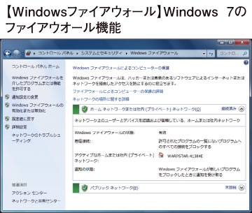 Windowsファイアウォール