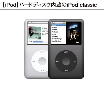 iPod