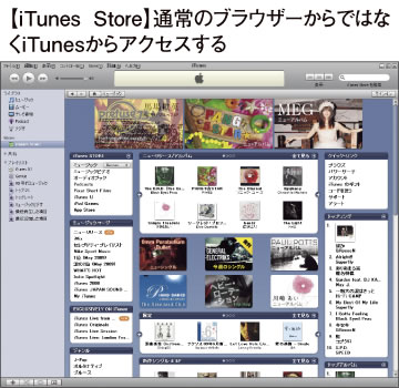 iTunes Store