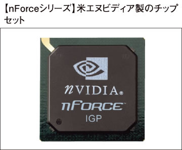 nForceシリーズ