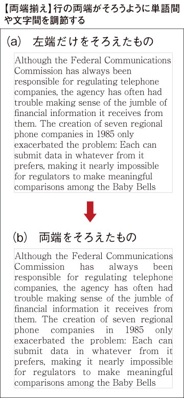 両端揃え
