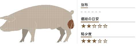 ホーデン