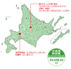 北海道