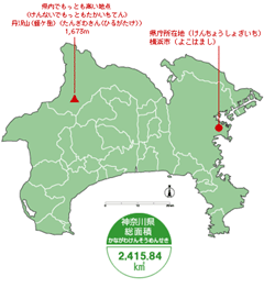 神奈川県