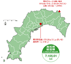 高知県