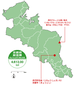 京都府