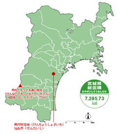 宮城県