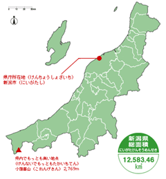 新潟県