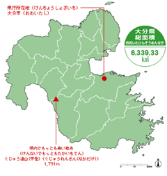 大分県