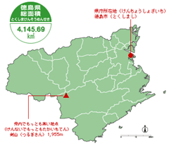 徳島県
