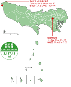 東京都