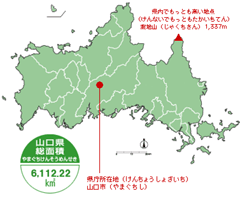 山口県