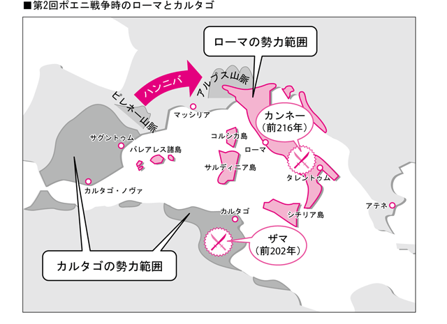 地中海を制覇した都市国家ローマ