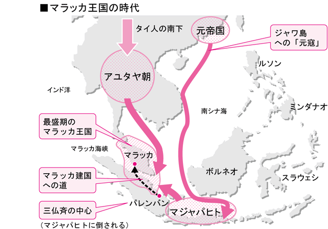 盛んな貿易でイスラム化した東南アジア