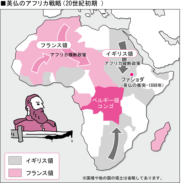 嵐のような分割はコンゴから始まった